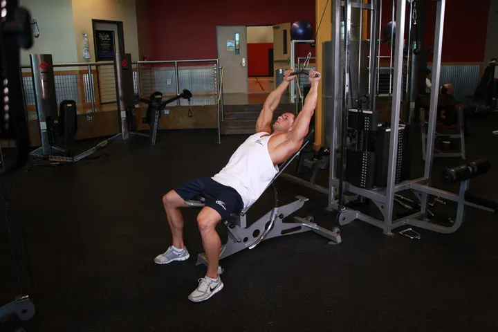 Cable Incline Pushdown — Start position
